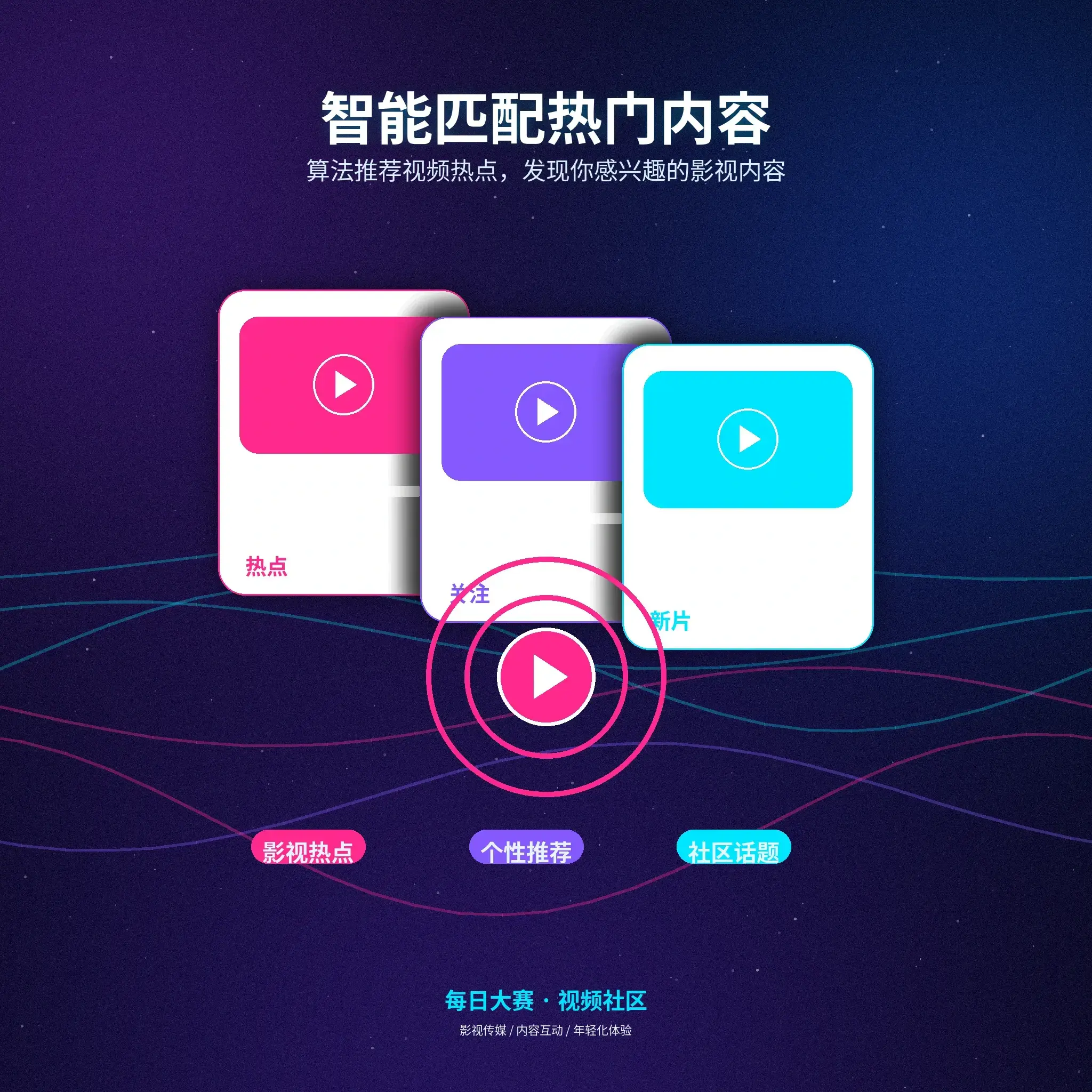 每日大赛兴趣匹配标签展示